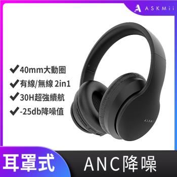 【ASKMii 艾斯迷】ANC主動降噪耳罩式藍牙耳機GH-1(低延遲有線模式無線模式)