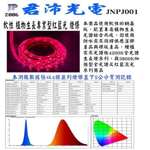 Daydaygo天天車寶