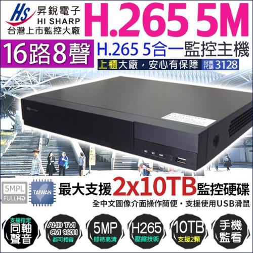 昇銳 HS-HU6321 500萬 16路主機 H.265 DVR 1080P 720P 5MP 類比 台灣晶片 (替代HQ6321)