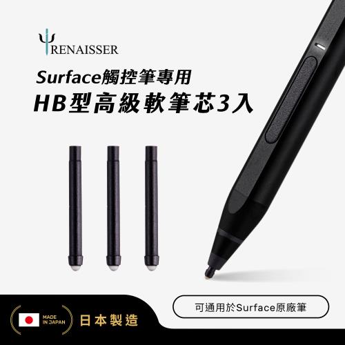 RENAISSER瑞納瑟可支援Surface觸控筆