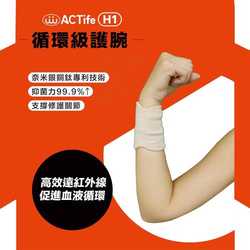 萬泰ACTife-H1循環級手腕護具2入銀銅鈦抗菌產品