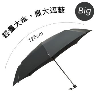 MECOVER｜超大傘面手動雨傘(鍛造中棒，堅固耐用)