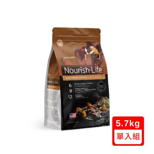 Nurture PRO天然密碼·低敏雞肉(室內貓&絕育貓)12.5lb/5.7kg(NP-282057)