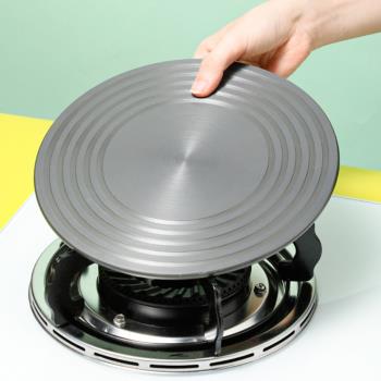 【LMG】多功能快速解凍盤/導熱板(24CM) 瓦斯爐節能板/牛奶鍋架