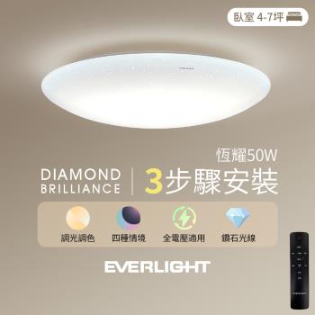 【Everlight 億光】買大送小 50W恆耀調光調色 LED吸頂燈 適用5-7坪(買50W恆耀送30W恆耀)