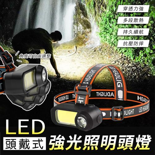  【優思居】LED頭戴式強光照明頭燈