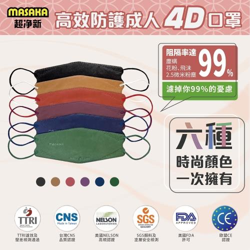 【MASAKA】台灣製高效防護成人立體4D口罩10片/盒 六色各一 共60片(魚口立體口罩)