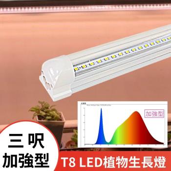 君沛 3入組 T8 3呎25瓦加強型光譜植物燈管 植物生長燈