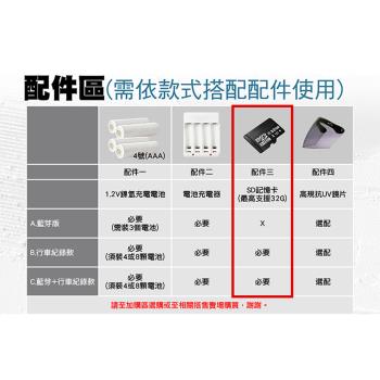 晨昌 VEKO安全帽配件microSD 32G 記憶卡(附轉接卡)