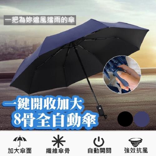 【逛逛市集】(1入) 一鍵開收加大8骨全自動傘 自動摺疊傘 加大傘面 雨傘