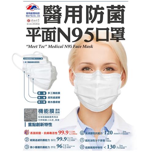 覓特 成大研發的醫用N95口罩 (藍色單片裝)30入/盒