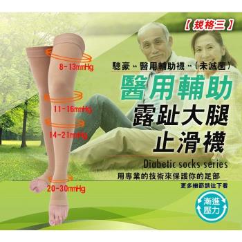 足護士 Foot Nurse 20-30mmHg 醫用輔助 大腿壓力襪(露) 靜脈曲張彈性襪 (3雙入)