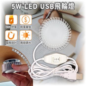 ［明沛］5W LED USB飛輪燈-USB供電-磁吸設計-兩段調光-書桌燈-宿舍燈-露營燈-臥室燈-MP7528