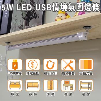 ［明沛］5W LED USB情境氛圍燈條-三種光色-USB供電-磁吸設計-簡易安裝-兩段調光-書桌燈-宿舍燈-露營燈-臥室燈-MP7566