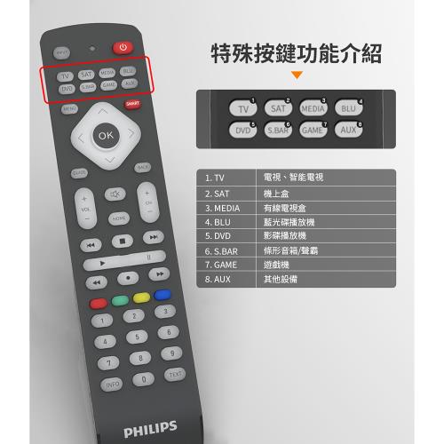 【Philips 飛利浦】8合1萬用遙控器，相容所有飛利浦電視-SRP2018/10