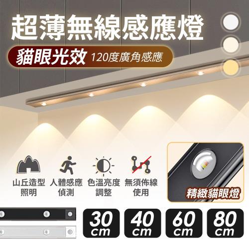 【FJ】貓眼光效USB充電式超薄無線感應燈 MZ1 40CM三燈