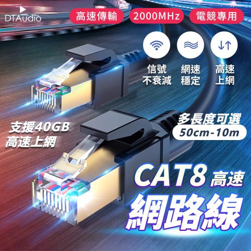 Cat.8 光纖網路線【1m】Cat8 網路線 鍍金頭 高速網路線 分享器 數據機 機上盒 網路線 電競專用