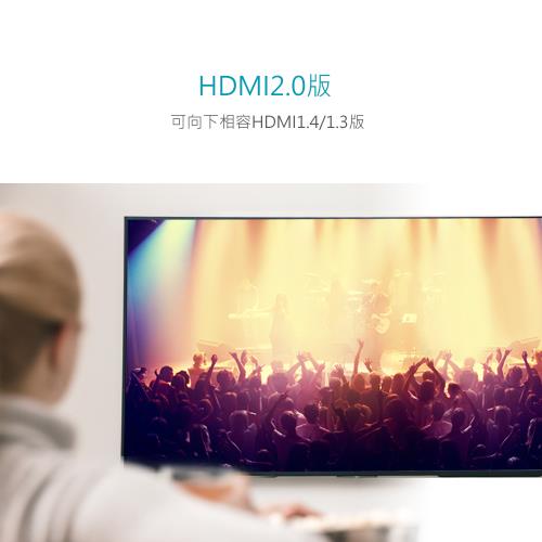 【2024年】12款最夯熱門電視 顯示器 電視週邊配件 線材推薦，值得你參考！