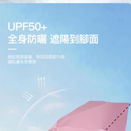 【FUGU】馬卡龍膠曩MINI 8骨晴雨傘-共四色 (黑膠雨傘/抗紫外線雨傘/防曬雨傘)