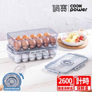 超值二入組【CookPower鍋寶】雞蛋保鮮盒2670ml(EO-BVT2601Z2)