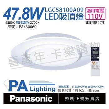 【Panasonic國際牌】LGC58100A09 LED 47.8W 110V 單層導光板 調光 調色 遙控 吸頂燈 日本製 PA430060