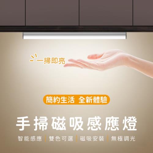 【禾統】210mm手掃磁吸感應燈(白光/暖光)