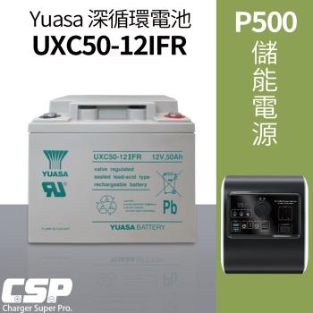 優良搭配 儲電組合 極大容量 可充電電池 即時道路救援 太陽能和備用電池 深循環電池 提供多元充電孔 YUASA UXC50 P500儲能