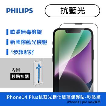 【Philips 飛利浦】iPhone 14 Plus 6.7吋 抗藍光9H鋼化玻璃保護貼 保貼-秒貼版 (DLK1303/11)