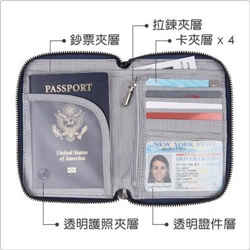 [TRAVELON]對開拉鍊護照包(海藍)