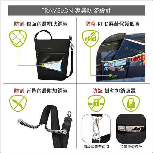 Travelon courier on sale