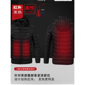 加熱秋冬石墨烯恆溫外套保暖棉衣