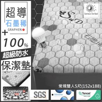QIDINA 臺灣製高品質超導石墨烯抗靜電防水保潔墊/石墨烯保潔墊 CH-H(5尺)