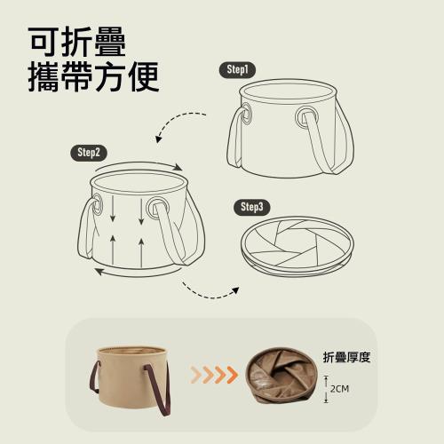 【JP嚴選-捷仕特】多功能折疊水桶20L(輕巧便攜好收納)