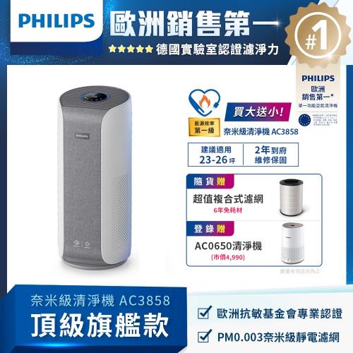 (買大送小組合)PHILIPS飛利浦 奈米級空氣清淨機 AC3858/86