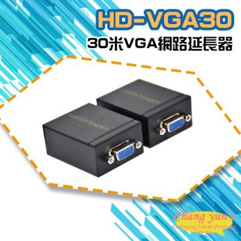 [昌運科技] HD-VGA30 30米 VGA 網路延長器 免電源