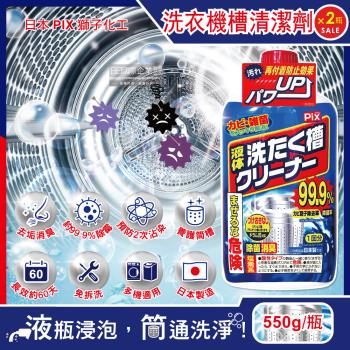 日本獅子化工 PIX除黴去垢消臭洗衣槽清潔劑 550gx2瓶