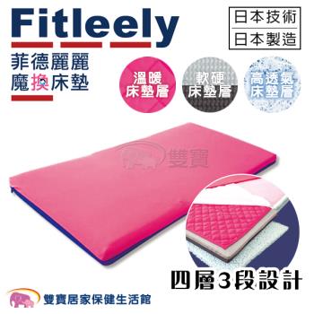 Fitleely菲德麗麗 魔換床墊 日本製 多功能床墊 病床床墊 銀髮照顧 臥床床墊 護理床床墊 電動床床墊