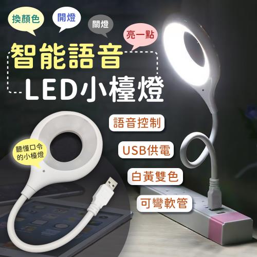 USB智能語音控制小夜燈(24LED)