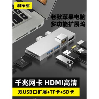 雷電2minidp轉hdmi轉換器適用蘋果macbook air拓展塢網線千兆接頭