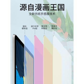 蘋果ipad 9.7寸平板紙膜