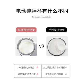 全自動攪拌杯蛋白搖粉杯咖啡杯懶人奶昔電動充電款旋轉沖奶水杯子