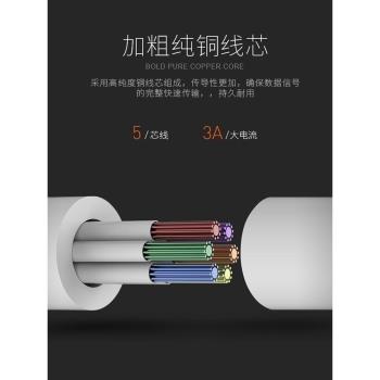 適用雙頭Type-C大頭2023款大眾速騰車載數據線新寶來手機充電轉換器途觀L專用探嶽X後排usb轉介面蘋果carplay