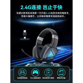 鈦度THS320幻影頭戴式電腦無線