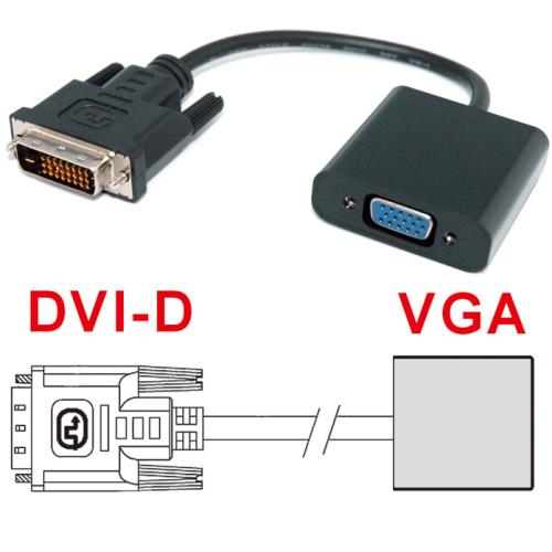 fujiei DVI(24+1)TO VGA影音訊號轉換線