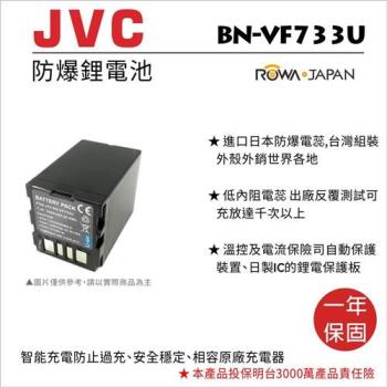 ROWA 樂華 FOR JVC BN-VF733U BNVF733U 電池