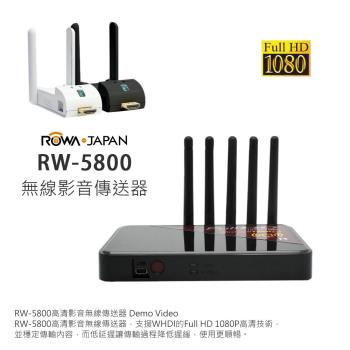 ROWA-JAPAN RW-5800 無線影音傳送器-網