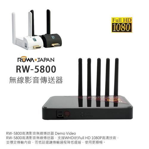 ROWA-JAPAN RW-5800 無線影音傳送器
