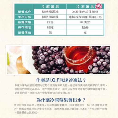 幸美生技 加拿大進口冷凍野生藍莓6包組 1kg 包 草莓 蔓越莓 藍莓 Etmall東森購物網 幸美生技 加拿大進口冷凍野生藍莓6包組 1kg 包 草莓 蔓越莓 藍莓 Etmall東森購物網