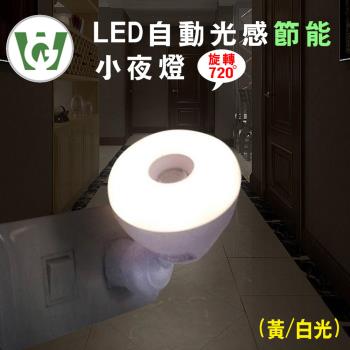 LED自動光感節能小夜燈(圓型/黃光)