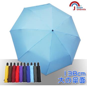 【Kasan】龍捲風自動開收雨傘(水藍)